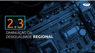 DIMINUIÇÃO DA
DESIGUALDADE REGIONAL
2.3
 