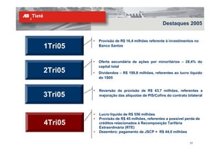 Destaques 2005


         •   Provisão de R$ 16,4 milhões referente à investimentos no
1Tri05       Banco Santos



         •   Oferta secundária de ações por minoritários – 28,4% do
             capital total
2Tri05   •   Dividendos – R$ 199,8 milhões, referentes ao lucro líquido
             do 1S05


         •   Reversão da provisão de R$ 43,7 milhões, referentes a
3Tri05       majoração das alíquotas de PIS/Cofins do contrato bilateral




         •   Lucro líquido de R$ 556 milhões
         •   Provisão de R$ 45 milhões, referentes a possível perda de
4Tri05       créditos relacionados à Recomposição Tarifária
             Extraordinária (RTE)
         •   Dezembro: pagamento de JSCP = R$ 44,0 milhões


                                                                17
 