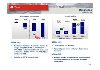 Resultados
                                                                                                  R$ milhões

            Resultado Financeiro                                    Lucro Líquido
     4T05       4T06       2005         2006                                     45,6%
                                                                                 45 6%         44,3%
      7                                                               47,7%
                                                       45,2%
                                                                                         10%
                                                                                         10%
                                                                                               614
                                                                                               614
                (35)                                                             556
                                                              14%
                                                              14%

                                                       145
                                                       145           165
                           (64)
                                                       4T05          4T06        2005          2006
                                  72%   (111)                    Lucro Líquido   Margem Líquida


2006 x 2005:
 006    005                                       2006 x 2005:

   Atualização monetária do contas a receber de     Lucro Líquido 10% superior
   energia livre (RTE) de R$ 37,0 milhões em
                                                    Margem líquida menor em função do resultado
   2005 (4T05) conforme estabelecido pela Aneel
                                                    financeiro
   comparada a R$ 17,7 milhões em 2006 (R$ 2,9
   milhões no 4T06)                               4T06 x 4T05
   Variação do IGP-M sobre dívidas                  Aumento de 14% no lucro líquido, principalmente
                                                    em virtude da redução de custos e despesas
                                                    operacionais.
                                                                                                         26
 