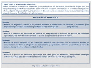 Cómo redactar los resultados de aprendizaje | PDF