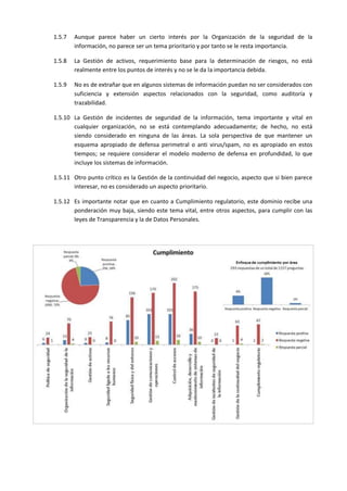 1.5.7 Aunque parece haber un cierto interés por la Organización de la seguridad de la
información, no parece ser un tema prioritario y por tanto se le resta importancia.
1.5.8 La Gestión de activos, requerimiento base para la determinación de riesgos, no está
realmente entre los puntos de interés y no se le da la importancia debida.
1.5.9 No es de extrañar que en algunos sistemas de información puedan no ser considerados con
suficiencia y extensión aspectos relacionados con la seguridad, como auditoría y
trazabilidad.
1.5.10 La Gestión de incidentes de seguridad de la información, tema importante y vital en
cualquier organización, no se está contemplando adecuadamente; de hecho, no está
siendo considerado en ninguna de las áreas. La sola perspectiva de que mantener un
esquema apropiado de defensa perimetral o anti virus/spam, no es apropiado en estos
tiempos; se requiere considerar el modelo moderno de defensa en profundidad, lo que
incluye los sistemas de información.
1.5.11 Otro punto crítico es la Gestión de la continuidad del negocio, aspecto que si bien parece
interesar, no es considerado un aspecto prioritario.
1.5.12 Es importante notar que en cuanto a Cumplimiento regulatorio, este dominio recibe una
ponderación muy baja, siendo este tema vital, entre otros aspectos, para cumplir con las
leyes de Transparencia y la de Datos Personales.
 