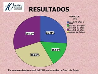 CuantitativaEl diseño de la investigación: No experimental de estudio de caso.Las  técnicas de investigación que empleamos son: Las entrevistas