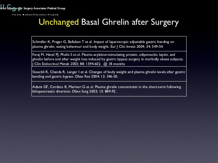 Ghrelin and gastric bypass surgery