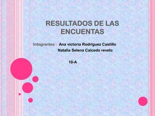 RESULTADOS DE LAS
ENCUENTAS
Integrantes : Ana victoria Rodríguez Castillo
Natalia Selena Caicedo revelo
10-A
 