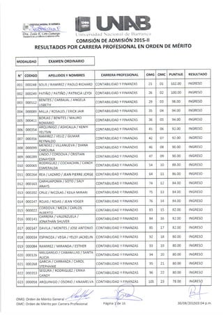 Resultados del examen de admisión ordinario 2015 ii-universidad nacional de barranca