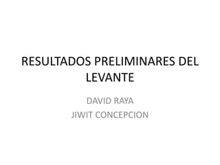 RESULTADOS PRELIMINARES DEL
LEVANTE
DAVID RAYA
JIWIT CONCEPCION

 