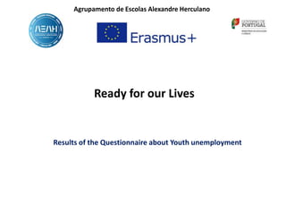 Results of the Questionnaire about Youth unemployment
Ready for our Lives
Agrupamento de Escolas Alexandre Herculano
 