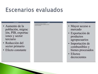 Mapas nacionales de uso de suelo (PMDN)