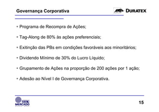Governança Corporativa


 Programa de Recompra de Ações;

 Tag-Along de 80% às ações preferenciais;

 Exitinção das PBs em condições favoráveis aos minoritários;

 Dividendo Mínimo de 30% do Lucro Líquido;

 Grupamento de Ações na proporção de 200 ações por 1 ação;

 Adesão ao Nível I de Governança Corporativa.




                                                               15
 