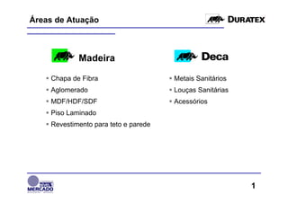 Áreas de Atuação



            Madeira

    Chapa de Fibra                    Metais Sanitários
    Aglomerado                        Louças Sanitárias
    MDF/HDF/SDF                       Acessórios
    Piso Laminado
    Revestimento para teto e parede




                                                          1
 