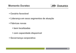 Momento Duratex


 Cenário favorável

 Liderança em seus segmentos de atuação

 Fábricas novas

    bem localizadas

    com capacidade disponível

 Governança corporativa



                                           36
 