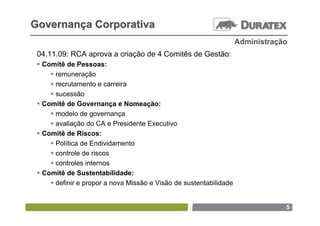 Governança Corporativa
                                                                    Administração
 04.11.09: RCA aprova a criação de 4 Comitês de Gestão:
  Comitê de Pessoas:
      remuneração
      recrutamento e carreira
      sucessão
  Comitê de Governança e Nomeação:
      modelo de governança
      avaliação do CA e Presidente Executivo
  Comitê de Riscos:
      Política de Endividamento
      controle de riscos
      controles internos
  Comitê de Sustentabilidade:
      definir e propor a nova Missão e Visão de sustentabilidade


                                                                                5
 