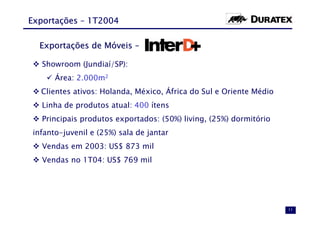 Exportações – 1T2004

  Exportações de Móveis –

   Showroom (Jundiaí/SP):
       Área: 2.000m2
   Clientes ativos: Holanda, México, África do Sul e Oriente Médio
   Linha de produtos atual: 400 ítens
   Principais produtos exportados: (50%) living, (25%) dormitório
 infanto-juvenil e (25%) sala de jantar
   Vendas em 2003: US$ 873 mil
   Vendas no 1T04: US$ 769 mil




                                                                     11
 