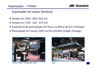 Exportações – 1T2004

  Exportações de Louças Sanitárias

  Vendas em 2003: US$1.952 mil
  Vendas no 1T04: US$ 672 mil
  Expectativa de participação em feiras na África do Sul e Portugal
  Participação em março/2004 na feira Kitchen & Bath, Chicago




  Kitchen & Bath – Chicago Mar/2004   Idem                            12
 