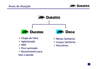Áreas de Atuação




          Chapa de Fibra      Metais Sanitários
          Aglomerado          Louças Sanitárias
          MDF                 Acessórios
          Piso Laminado
          Revestimento para
       teto e parede


                                                  3
 
