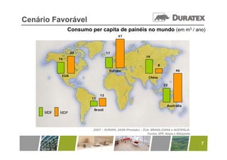 Cenário Favorável
                Consumo per capita de painéis no mundo (em m3 / ano)
                                         47




                  20               17
                                                            19
           16
                                                                    8
                                    Europa                                      46
            EUA
                                                              China

                                                                        22


                              13
                         11

                                                                          Austrália
                          Brasil
     MDF   MDP



                         2007 – EUROPA, 2008 (Previsão) – EUA, BRASIL,CHINA e AUSTRÁLIA.
                                                            Fontes: EPF, Abipa e Wikipedia


                                                                                             7
 