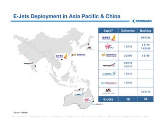 E-Jets Deployment in Asia Pacific & China

                                                                                Sep/07          Deliveries      Backlog

                                                                                                                 50 E190

                                                                                                                  5 E170
                                                                                                  1 E170
                                                                                                                 14 E190

                                                                                                  2 E190          5 E190

                                                                                                  2 E170
                                                                                                  3 E175

                                                                                                  1 E170


                                                                                                  1 E170


                                                                                                                 10 E170


                                                                                E-Jets              10              84



 Source: Embraer

The information contained herein is property of Embraer and shall not be copied or used without Embraer´s written consent
 