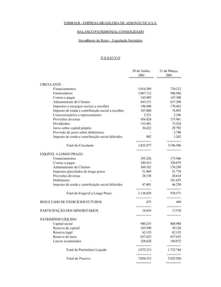 EMBRAER - EMPRESA BRASILEIRA DE AERONÁUTICA S.A.

                        BALANÇO PATRIMONIAL CONSOLIDADO

                         Em milhares de Reais – Legislação Societária



                                        PASSIVO


                                                              30 de Junho,       31 de Março,
                                                                  2001               2001

CIRCULANTE :
      Financiamentos                                              1.014.389             734.212
      Fornecedores                                                1.067.112             946.946
      Contas a pagar                                                145.985             147.300
      Adiantamento de Clientes                                      643.131             637.298
      Impostos e encargos sociais a recolher                        196.940             170.463
      Imposto de renda e contribuição social a recolher             107.060               74.893
      Concessionários e representantes                                 2.331               2.186
      Provisões diversas                                            456.024             375.961
      Dividendos                                                    153.481               73.524
      Juros sobre capital próprio                                     36.622              29.792
      Provisão de juros sobre debêntures                                     -             2.748
      Imposto de renda e contribuição social diferidos                   902               1.263
                                                                --------------       -------------
                 Total do Circulante                              3.823.977           3.196.586
                                                                --------------       -------------
EXIGÍVEL A LONGO PRAZO:
       Financiamentos                                               293.226             173.946
       Contas a pagar                                               349.413             320.079
       Adiantamento de Clientes                                     369.182             176.249
       Impostos parcelados de longo prazo                             51.069              51.778
       Provisões diversas                                             28.138              28.614
       Debêntures                                                            -          181.655
       Imposto de renda e contribuição social diferidos               47.801              46.250
                                                                --------------       -------------
                 Total do Exigível a Longo Prazo                  1.138.829             978.571
                                                                --------------       -------------
RESULTADO DE EXERCÍCIOS FUTUROS                                          475                 449
                                                                --------------       -------------
PARTICIPAÇÃO DOS MINORITÁRIOS                                         18.839              17.570
                                                                --------------       -------------
PATRIMÔNIO LÍQUIDO
      Capital social                                                940.235              808.984
      Reserva de capital                                            103.590                39.120
      Reserva legal                                                   62.135               62.135
      Reserva de lucro                                              637.633              637.633
      Lucros acumulados                                             328.620              184.872
                                                                --------------        -------------
                 Total do Patrimônio Líquido                      2.072.213            1.732.744
                                                                --------------        -------------
                 Total do Passivo                                 7.054.333            5.925.920
                                                                ========             ========
 