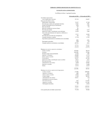 EMBRAER - EMPRESA BRASILEIRA DE AERONÁUTICA S.A.

                                FLUXO DE CAIXA – CONSOLIDADO

                              Em Milhares de Reais - Legislação Societária

                                                             30 de junho de 2001      30 de junho de 2000
Atividades operacionais:
   Lucro líquido para o períod o                                        557.125                   210.427
Itens que não afetam o caixa:
   Depreciação e amortização                                              92.147                   67.360
   Provisão para créditos de liquidação duvidosa                          12.925                    4.081
   Perdas na alienação de ativo permanente                                 (370)                    1.105
   Baixa do diferido                                                         267                      735
   Baixa do resultado de exercício futuro                                     (8)                       -
   Provisão para perdas                                                   17.466                    6.174
   Imposto de renda e contribuição social diferidos                       22.542                    4.348
   Juros sobre parcelamentos de impostos, debêntures e
      empréstimos                                                         37.217                   44.203
   Provisão para (reversão de) contingências                                 201                     (73)
   Variação monetária e cambial                                          117.516                   15.781
   Equivalência patrimonial em subsidiária não consolidada
                                                                            (369)                   (219)
  Participação minoritário                                                 2.390                       576
  Variação cambial de subsidiárias consolidadas                         (26.755)                    (414)
                                                                        ----------               ----------
                                                                        832.294                  354.084
                                                                        ======                   ======
Mudanças nos ativos e passivos circulantes-
  Contas a receber                                                     (453.826)                 266.318
  Estoques                                                             (638.589)                 127.066
  Despesas pagas antecipa damente                                         (1.563)                   1.665
  Impostos a recuperar                                                   (28.880)                 (1.512)
  Outras contas a receber                                                (13.843)                  13.421
  Fornecedores                                                           545.937                 252.769
  Imposto de renda e contribuição social a recolher                        29.013                   4.417
  Provisões diversas                                                       97.228                  52.733
  Adiantament os de clientes                                               76.094                129.449
  Impostos a recolher                                                      49.116                  76.600
  Outras                                                                   22.714                  23.015
                                                                        -----------              ----------
                                                                       (316.599)                 945.941
Mudanças nos ativos e passivos de longo prazo-
  Contas a receber                                                      (17.846)                (694.646)
  Impostos a recuperar                                                     3.600                     (205)
  Outras contas a receber                                                 10.984                  (22.507)
  Contas a pagar                                                          51.582                   203.391
  Adiantamentos de clientes                                             210.411                        (52)
  Resultado de exercícios futuros                                                -                       31
  Provisões diversas                                                        (145)                 (13.785)
  Impostos a recolher                                                    (2.200)                  (33.744)
  Participação minoritária                                                    459                   10.932
                                                                        ----------               -----------
                                                                        256.845                 (550.585)
                                                                        ----------               -----------
Caixa gerado pelas atividades operacionais                              772.540                    749.440
 