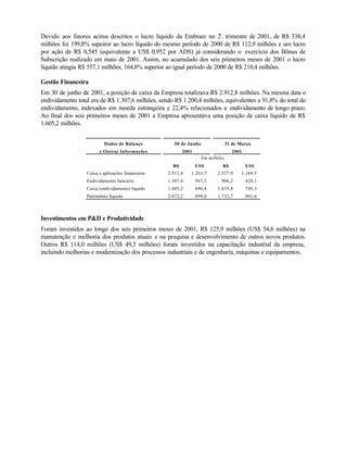 o
Devido aos fatores acima descritos o lucro líquido da Embraer no 2 . trimestre de 2001, de R$ 338,4
milhões foi 199,8% supeiror ao lucro líquido do mesmo período de 2000 de R$ 112,9 milhões e um lucro
por ação de R$ 0,545 (equivalente a US$ 0,952 por ADS) já considerando o exercício dos Bônus de
Subscrição realizado em maio de 2001. Assim, no acumulado dos seis primeiros meses de 2001 o lucro
líquido atingiu R$ 557,1 milhões, 164,8% superior ao igual período de 2000 de R$ 210,4 milhões.

Gestão Financeira
Em 30 de junho de 2001, a posição de caixa da Empresa totalizava R$ 2.912,8 milhões. Na mesma data o
endividamento total era de R$ 1.307,6 milhões, sendo R$ 1.200,4 milhões, equivalentes a 91,8% do total do
endividamento, indexados em moeda estrangeira e 22,4% relacionados a endividamento de longo prazo.
Ao final dos seis primeiros meses de 2001 a Empresa apresentava uma posição de caixa líquido de R$
1.605,2 milhões.


                          Dados de Balanço           30 de Junho                31 de Março
                        e Outras Informações              2001                     2001
                                                                   Em milhões
                                                     R$          US$        R$            US$
                  Caixa e aplicações financeiras   2.912,8   1.263,7      2.527,9      1.169,5
                  Endividamento bancário           1.307,6       567,3     908,2          420,1
                  Caixa (endividamento) líquido    1.605,2       696,4    1.619,8         749,3
                  Patrimônio líquido               2.072,2       899,0    1.732,7         801,6



Investimentos em P&D e Produtividade
Foram investidos ao longo dos seis primeiros meses de 2001, R$ 125,9 milhões (US$ 54,6 milhões) na
manutenção e melhoria dos produtos atuais e na pesquisa e desenvolvimento de outros novos produtos.
Outros R$ 114,0 milhões (US$ 49,5 milhões) foram investidos na capacitação industrial da empresa,
incluindo melhorias e modernização dos processos industriais e de engenharia, máquinas e equipamentos.
 
