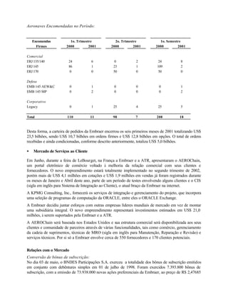Aeronaves Encomendadas no Período:


    Encomendas           1o. Trimestre             2o. Trimestre              1o. Semestre
      Firmes           2000         2001         2000         2001          2000        2001

Comercial
ERJ 135/140             24            6             0           2             24           8
ERJ 145                 86            1            23           1            109           2
ERJ 170                  0            0            50           0             50           0

Defesa
EMB 145 AEW&C            0            1            0            0             0            1
EMB 145 MP               0            2            0            0             0            2

Corporativo
Legacy                   0            1            25           4            25            5

Total                  110           11            98           7           208           18



Desta forma, a carteira de pedidos da Embraer encerrou os seis primeiros meses de 2001 totalizando US$
23,5 bilhões, sendo US$ 10,7 bilhões em ordens firmes e US$ 12,8 bilhões em opções. O total de ordens
recebidas e ainda condicionadas, conforme descrito anteriormente, totaliza US$ 5,0 bilhões.

•   Mercado de Serviços ao Cliente

Em Junho, durante a feira de LeBourget, na França a Embraer e a ATR, apresentaram o AEROChain,
um portal eletrônico de comércio voltado à melhoria da relação comercial com seus clientes e
fornecedores. O novo empreendimento estará totalmente implementado no segundo trimestre de 2002,
porém mais de US$ 4,1 milhões em cotações e US$ 1,9 milhões em vendas já foram registrados durante
os meses de Janeiro e Abril deste ano, parte de um período de testes envolvendo alguns clientes e o CIS
(sigla em inglês para Sistema de Integração ao Cliente), o atual braço da Embraer na internet.
A KPMG Consulting, Inc., fornecerá os serviços de integração e gerenciamento do projeto, que incorpora
uma seleção de programas de computação da ORACLE, entre eles o ORACLE Exchange.
A Embraer decidiu juntar esforços com outras empresas líderes mundiais de mercado em vez de montar
uma subsidiária integral. O novo empreendimento representará investimentos estimados em US$ 21,0
milhões, à serem suportados pela Embraer e a ATR.
A AEROChain será baseada nos Estados Unidos e sua estrutura comercial será disponibilizada aos seus
clientes e comunidade de parceiros através de várias funcionalidades, tais como comércio, gerenciamento
da cadeia de suprimentos, técnicas de MRO (sigla em inglês para Manutenção, Reparação e Revisão) e
serviços técnicos. Por si só a Embraer envolve cerca de 550 fornecedores e 170 clientes potenciais.


Relações com o Mercado
Conversão de bônus de subscrição:
No dia 03 de maio, o BNDES Participações S.A. exerceu a totalidade dos bônus de subscrição emitidos
em conjunto com debêntures simples em 01 de julho de 1998. Foram exercidos 7.393.800 bônus de
subscrição, com a emissão de 73.938.000 novas ações preferenciais da Embraer, ao preço de R$ 2,47685
 