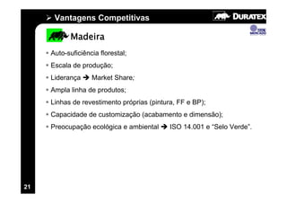 Vantagens Competitivas

            Madeira
     Auto-suficiência florestal;
     Escala de produção;
     Liderança     Market Share;
     Ampla linha de produtos;
     Linhas de revestimento próprias (pintura, FF e BP);
     Capacidade de customização (acabamento e dimensão);
     Preocupação ecológica e ambiental      ISO 14.001 e “Selo Verde”.




21
 