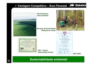 Vantagem Competitiva – Área Florestal

                   90 mil hectares
                   Auto-suficiente




                   Alto grau de mecanização
                          Redução de custos




                    FSC – Forest
                    Stewardship Council
                                              ISO 14.001



22
              Sustentabilidade ambiental
 