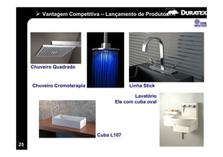 Vantagem Competitiva – Lançamento de Produtos




     Chuveiro Quadrado


     Chuveiro Cromoterapia               Linha Stick

                                           Lavatório
                                   Ele com cuba oval




                             Cuba L107
25
 