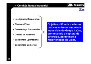 Comitês Itaúsa Industrial




     Inteligência Corporativa

     Riscos e Ética             Objetivo: difundir melhores
                                práticas entre as empresas
     Governança Corporativa
                                industriais do Grupo Itaúsa,
     Gestão de Talentos         promovendo a captura de
                                sinergias, permitindo a
     Excelência Operacional     maior criação de valor.
     Excelência Comercial




34
 