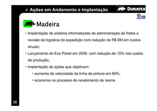 Ações em Andamento e Implantação


          Madeira
     Implantação de sistema informatizado de administração de fretes e
     revisão da logística de expedição com redução de R$ 6M em custos
     anuais;
     Lançamento do Eco Panel em 2006, com redução de 15% nos custos
     de produção;
     Implantação de ações que objetivam:
        aumento de velocidade da linha de pintura em 60%;
        economia no processo de recebimento de resina.




35
 