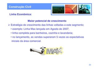 Construção Civil

Linha Econômica:

                Maior potencial de crescimento
 Estratégia de crescimento das linhas voltadas a este segmento;
 • exemplo: Linha Max lançada em Agosto de 2007;
 • linha completa para banheiros, cozinha e lavanderia;
 • no lançamento, as vendas superaram 5 vezes as expectativas
  iniciais da área comercial.




                                                                  23
 