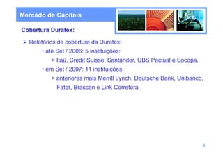 Mercado de Capitais

Cobertura Duratex:

  Relatórios de cobertura da Duratex:
      • até Set / 2006: 5 instituições:
          > Itaú, Credit Suisse, Santander, UBS Pactual e Socopa.
      • em Set / 2007: 11 instituições:
          > anteriores mais Merrill Lynch, Deutsche Bank, Unibanco,
            Fator, Brascan e Link Corretora.




                                                                    8
 
