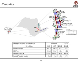 Renovias




       DEMONSTRAÇÃO RESULTADOS                       Renovias           CCR
                           R$ milhões        2006     2007      2008E   2008E
       Receita líquida                       174,2     188,9    213,3   213,3
       EBITDA                                116,8     124,7    158,1   139,3
       Margem EBITDA                         67,0%    66,0%     74,1%   65,3%
       Lucro (Prejuízo) líquido               46,5      41,2     55,3    51,1


                                        17
 