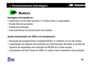 Posicionamento Estratégico

          Madeira
Vantagens Competitivas:
 Liderança no mercado nacional     market share e capacidade;
 Ampla linha de produtos;
 Escala de produção;
 Auto-suficiência no fornecimento de madeira.

Ações Implantadas em 2005 e em Andamento:

 Aquisição de equipamentos complementares      melhoria no mix de venda;
 Implantação de sistema informatizado de administração de fretes e revisão da
 logística de expedição com redução de R$ 6M em custos anuais;
 Lançamento do Eco Panel em 2006       custos mais competitivos de produção.



                                                                         10
 
