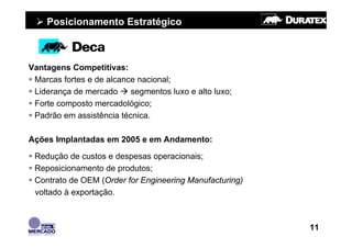 Posicionamento Estratégico



Vantagens Competitivas:
 Marcas fortes e de alcance nacional;
 Liderança de mercado     segmentos luxo e alto luxo;
 Forte composto mercadológico;
 Padrão em assistência técnica.

Ações Implantadas em 2005 e em Andamento:

 Redução de custos e despesas operacionais;
 Reposicionamento de produtos;
 Contrato de OEM (Order for Engineering Manufacturing)
 voltado à exportação.



                                                         11
 