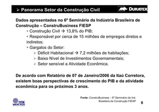 Panorama Setor da Construção Civil

Dados apresentados no 6º Seminário da Indústria Brasileira de
Construção – ConstruBusiness FIESP
      Construção Civil     13,8% do PIB;
      Responsável por cerca de 15 milhões de empregos diretos e
    indiretos;
      Gargalos do Setor:
           Déficit Habitacional   7,2 milhões de habitações;
           Baixo Nível de Investimentos Governamentais;
           Setor sensível a Atividade Econômica.

De acordo com Relatório de 07 de Janeiro/2006 da Itaú Corretora,
existem boas perspectivas de crescimento do PIB e da atividade
econômica para os próximos 3 anos.

                                Fonte: ConstruBusiness – 6º Seminário da Ind.
                                              Brasileira da Construção FIESP
                                                                                6
 