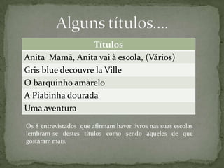 Títulos
Anita Mamã, Anita vai à escola, (Vários)
Gris blue decouvre la Ville
O barquinho amarelo
A Piabinha dourada
Uma aventura
Os 8 entrevistados que afirmam haver livros nas suas escolas
lembram-se destes títulos como sendo aqueles de que
gostaram mais.
 