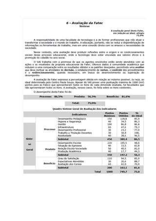 Resultados do sai 2011