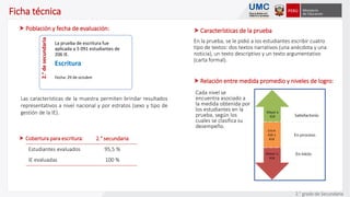  Población y fecha de evaluación:
 Cobertura para escritura:
Ficha técnica
2.°desecundaria La prueba de escritura fue
aplicada a 5 091 estudiantes de
206 IE.
Escritura
Fecha: 29 de octubre
2.° secundaria
Estudiantes evaluados 95,5 %
IE evaluadas 100 %
Las características de la muestra permiten brindar resultados
representativos a nivel nacional y por estratos (sexo y tipo de
gestión de la IE).
 Características de la prueba
En la prueba, se le pidió a los estudiantes escribir cuatro
tipo de textos: dos textos narrativos (una anécdota y una
noticia), un texto descriptivo y un texto argumentativo
(carta formal).
 Relación entre medida promedio y niveles de logro:
Cada nivel se
encuentra asociado a
la medida obtenida por
los estudiantes en la
prueba, según los
cuales se clasifica su
desempeño.
2.° grado de Secundaria
 