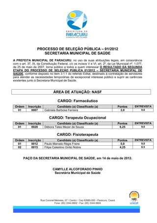 PROCESSO DE SELEÇÃO PÚBLICA – 01/2012
                     SECRETARIA MUNICIPAL DE SAÚDE
A PREFEITA MUNICIPAL DE PARACURU, no uso de suas atribuições legais, em consonância
                                 PARACURU,
com o art. 37, IX, da Constituição Federal c/c os incisos V e VI, art. 2º, da Lei Municipal n 1.077,
                                   Federal,                                                 nº.
de 25 de maio de 2007, torna público a todos a quem interessar O RESULTADO DA SEGUNDA
ETAPA DO PROCESSO DE SELEÇÃO PÚBLICA 01/2012 – SECRETARIA MUNICIPAL DE
SAÚDE, conforme disposto no item 3.1.1 do referido Ed Edital, destinado à contratação de servidores
para atender as necessidades temporárias de excepcional interesse público e suprir as carências
existentes junto à Secretaria Municipal de Saúde.



                                ÁREA DE ATUAÇÃO: NASF

                                    CARGO: Farmacêutico
 Ordem     Inscrição             Candidato (a) Classificado (a)                            Pontos   ENTREVISTA
   01        0007       Gabriela Barbosa Ferreira                                            3,0        9,0


                            CARGO: Terapeuta Ocupacional
 Ordem     Inscrição            Candidato (a) Classificado (a)                             Pontos   ENTREVISTA
   01        0028       Débora Teles Mezer de Souza                                         6,25        9,0


                                   CARGO: Fisioterapeuta
 Ordem     Inscrição              Candidato (a) Classificado (a)                           Pontos   ENTREVISTA
   01        0012       Paulo Marcelo Régis Freire                                           5,0        9,0
   02        0015       Filipe Celestino Girão Nobre                                        4,25        8,5



       PAÇO DA SECRETARIA MUNICIPAL DE SAÚDE, em 14 de maio de 2012.
                   ETARIA


                                CAMYLLE ALCOFORADO PINHO
                                 Secretária
                                 Secretár Municipal de Saúde




                     Rua Coronel Meireles, 07 • Centro • Cep 62680-000 • Paracuru, Ceará
                                 Fone: (85) 3344.8802 • Fax: (85) 3344.8804
 