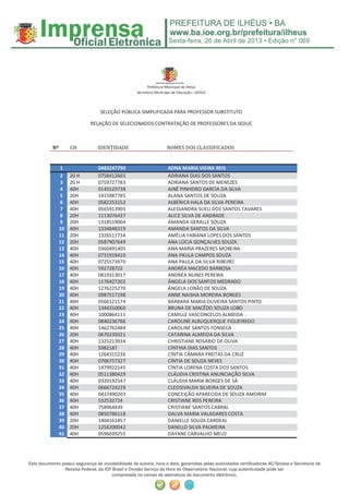 Sexta-feira, 26 de Abril de 2013 • Edição n° 069
Este documento possui segurança de inviolabilidade de autoria, hora e data, garantidas pelas autoridades certiﬁcadoras AC/Serasa e Secretaria da
Receita Federal, da ICP Brasil e Divisão Serviço da Hora do Observatório Nacional, cuja autenticidade pode ser
comprovada no campo de assinatura do documento eletrônico.
Prefeitura Municipal de Ilhéus
Secretaria Municipal de Educação – SEDUC
SELEÇÃO PÚBLICA SIMPLIFICADA PARA PROFESSOR SUBSTITUTO
RELAÇÃO DE SELECIONADOS CONTRATAÇÃO DE PROFESSORES DA SEDUC
Nº CH IDENTIDADE NOMES DOS CLASSIFICADOS
1 0483247790 ADNA MARIA VIEIRA REIS
2 20 H 0758412665 ADRIANA DIAS DOS SANTOS
3 20 H 0759727783 ADRIANA SANTOS DE MENEZES
4 40H 0145529738 AINÊ PINHEIRO GARCIA DA SILVA
5 20H 1415987785 ALANA SANTOS DE SOUZA
6 40H 0582253152 ALBÉRICA HALA DA SILVA PEREIRA
7 40H 0565913905 ALESSANDRA SUELI DOS SANTOS TAVARES
8 20H 1113076437 ALICE SILVA DE ANDRADE
9 20H 1318519004 AMANDA GERALLE SOUZA
10 40H 1334848319 AMANDA SANTOS DA SILVA
11 20H 1326511734 AMÉLIA FABIANA LOPES DOS SANTOS
12 20H 0587907649 ANA LÚCIA GONÇALVES SOUZA
13 40H 0360491405 ANA MARIA PRAZERES MOREIRA
14 40H 0731918410 ANA PAULA CAMPOS SOUZA
15 40H 0725573970 ANA PAULA DA SILVA RIBEIRO
16 40H 592728722 ANDRÉA MACEDO BARBOSA
17 40H 0819313017 ANDRÉA NUNES PEREIRA
18 40H 1176427202 ÂNGELA DOS SANTOS MEDRADO
19 40H 1276225270 ÂNGELA LOBÃO DE SOUZA
20 40H 0987517198 ANNE NAISHA MOREIRA BORGES
21 40H 0566121174 BÁRBARA MARIA OLIVEIRA SANTOS PINTO
22 40H 1344310060 BRUNA DE MACÊDO SOUZA LOBO
23 40H 1000864111 CAMILLE VASCONCELOS ALMEIDA
24 40H 0840236786 CAROLINE ALBUQUERQUE FIGUEIREDO
25 40H 1462762484 CAROLINE SANTOS FONSECA
26 20H 0670239321 CATARINA ALMEIDA DA SILVA
27 40H 1325213934 CHRISTIANE ROSÁRIO DE OLIVA
28 40H 5982187 CÍNTHIA DIAS SANTOS
29 40H 1264315236 CÍNTIA CÂMARA FREITAS DA CRUZ
30 40H 0706757327 CÍNTIA DE SOUZA NEVES
31 40H 1479922145 CÍNTIA LORENA COSTA DOS SANTOS
32 40H 0511380429 CLÁUDIA CRISTINA ANUNCIAÇÃO SILVA
33 40H 0320192547 CLÁUDIA MARIA BORGES DE SÁ
34 40H 0666724229 CLEOSIVALDA SILVEIRA DE SOUZA
35 40H 0437490203 CONCEIÇÃO APARECIDA DE SOUZA AMORIM
36 40H 532532724 CRISTIANE REIS PEREIRA
37 40H 758964439 CRISTIANE SANTOS CABRAL
38 40H 0850786118 DALVA MARIA VALADARES COSTA
39 20H 1404161457 DANIELLE SOUZA CARDEAL
40 20H 1256200042 DANILLO SILVA PALMEIRA
41 40H 0596039255 DAYANE CARVALHO MELO
 