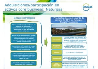 Adquisiciones/participación en
activos core business: Naturgas

      Encaje estratégico                        Principales datos del acuerdo de
                                                 compra del 90% de Naturgas
                                                       Energía Transporte
    Activos “core business”, acordes con los
          objetivos de rentabilidad y
     endeudamiento de la Compañía, que
      proporcionan un flujo recurrente y
              seguro de ingresos



    Acorde con la Tercera Directiva europea
      de gas: los operadores energéticos
                                                                  Acuerdo con EDP para la compra del
       verticalmente integrados deberán                           90% de Naturgas Energía Transporte
     separar la actividad del transporte del   Transacción
                                                                  El EVE se mantiene en el accionariado
            resto de sus actividades                                    con el 10% de la sociedad


                                               Principales           450 km de gasoductos de alta
    Consolidación de la posición de Enagás                        presión (≈60% en el País Vasco) y
                                                 activos
      como transportista único de la red                           la conexión internacional de Irún
            troncal de gasoductos


                                                 Importe             EV: €241 mill (D/E=34/66)
    Activo estratégico y fundamental para
    el desarrollo previsto de la ampliación
      de capacidad de interconexión con                          Similar a la que la Compañía tiene en
                Francia por Irún               Rentabilidad     sus activos regulados de transporte de
                                                                        alta presión en España


     Creación de valor para las tres partes
                                                    Datos      EBITDA 2012e:≈€25mill, Bº Neto:≈€11mill
        involucradas en la transacción           financieros
                                               (100%)/ fecha   Tras la obtención de todos los permisos, se
                                                 integración        espera su integración en 1T2013          9
 