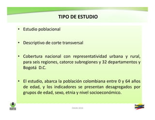 Resultados encuesta nacional de la situación nutricional en Colombia-ENSIN 2010