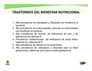 Resultados encuesta nacional de la situación nutricional en Colombia-ENSIN 2010