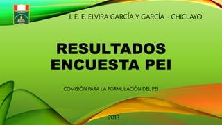RESULTADOS
ENCUESTA PEI
COMISIÓN PARA LA FORMULACIÓN DEL PEI
2018
I. E. E. ELVIRA GARCÍA Y GARCÍA - CHICLAYO
 