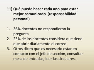 11) Qué puede hacer cada uno para estar
    mejor comunicado (responsabilidad
    personal)

1. 36% docentes no respondieron la
   pregunta
2. 25% de los docentes considera que tiene
   que abrir diariamente el correo
3. Otros dicen que es necesario estar en
   contacto con el jefe de sección, consultar
   mesa de entradas, leer las circulares.
 