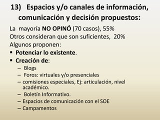 13) Espacios y/o canales de información,
  comunicación y decisión propuestos:
La mayoría NO OPINÓ (70 casos), 55%
Otros consideran que son suficientes, 20%
Algunos proponen:
 Potenciar lo existente.
 Creación de:
  – Blogs
  – Foros: virtuales y/o presenciales
  – comisiones especiales, Ej: articulación, nivel
    académico.
  – Boletín Informativo.
  – Espacios de comunicación con el SOE
  – Campamentos
 
