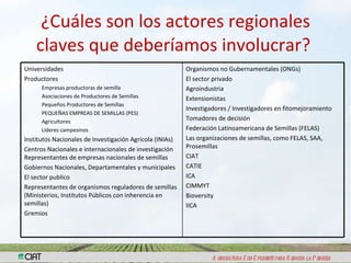 Resultados encuesta semillas