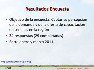 Resultados encuesta semillas