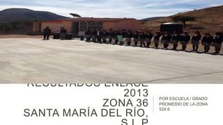 RESULTADOS ENLACE
2013
ZONA 36
SANTA MARÍA DEL RÍO,

POR ESCUELA / GRADO
PROMEDIO DE LA ZONA
524.8

 